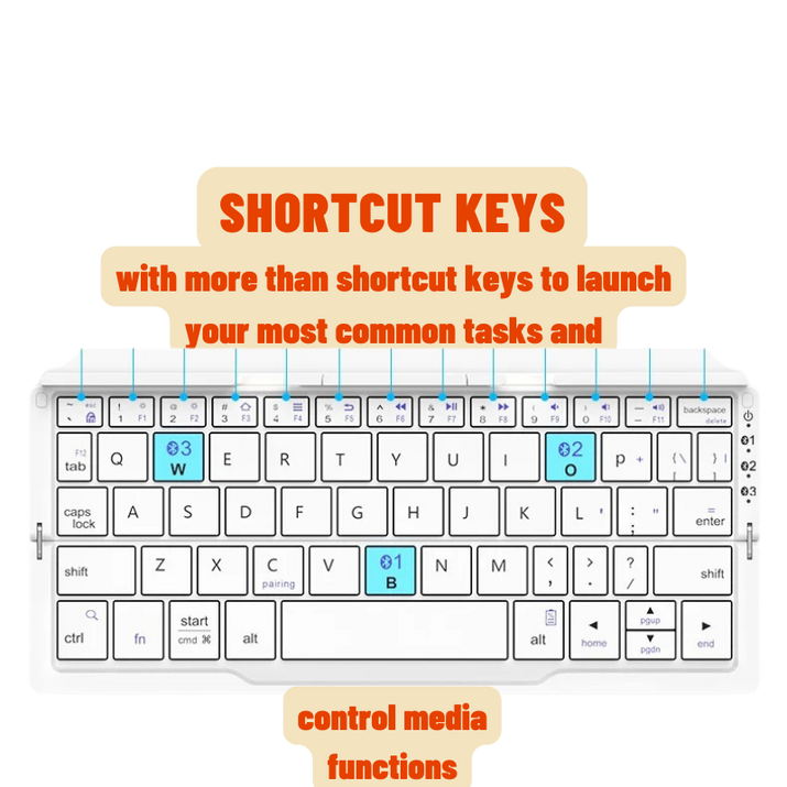 B.O.W FoldKey™ — Ultra-Compact Foldable Wireless Keyboard