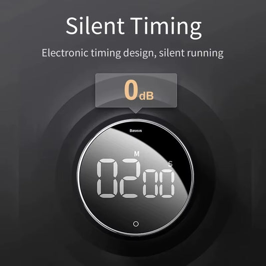 Digital Rotation Countdown